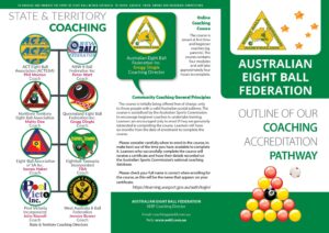level 2 eight ball coaching introduction 1